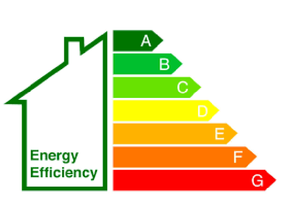 EPC rating