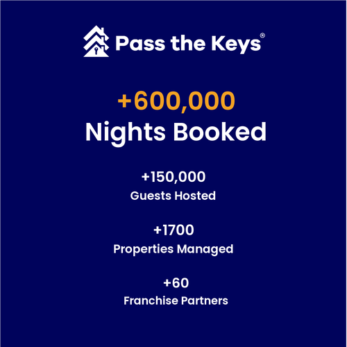 Stats-Ad-20250617-1-Stats based Ad